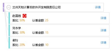 蘭州天和計(jì)算機(jī)軟件開發(fā)有限責(zé)任公司 立足西北，專注創(chuàng)新軟件開發(fā)服務(wù)